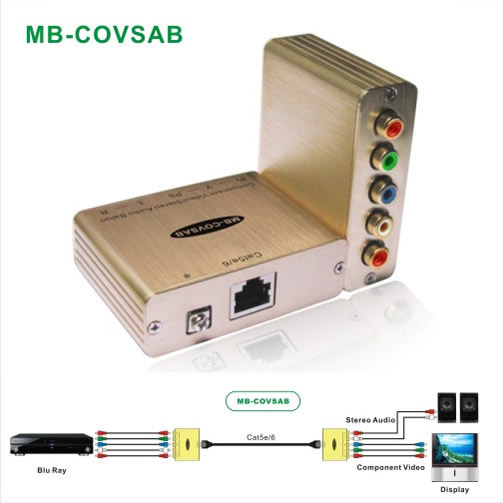 MB-COVSAB