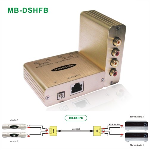 MB-DSHFB